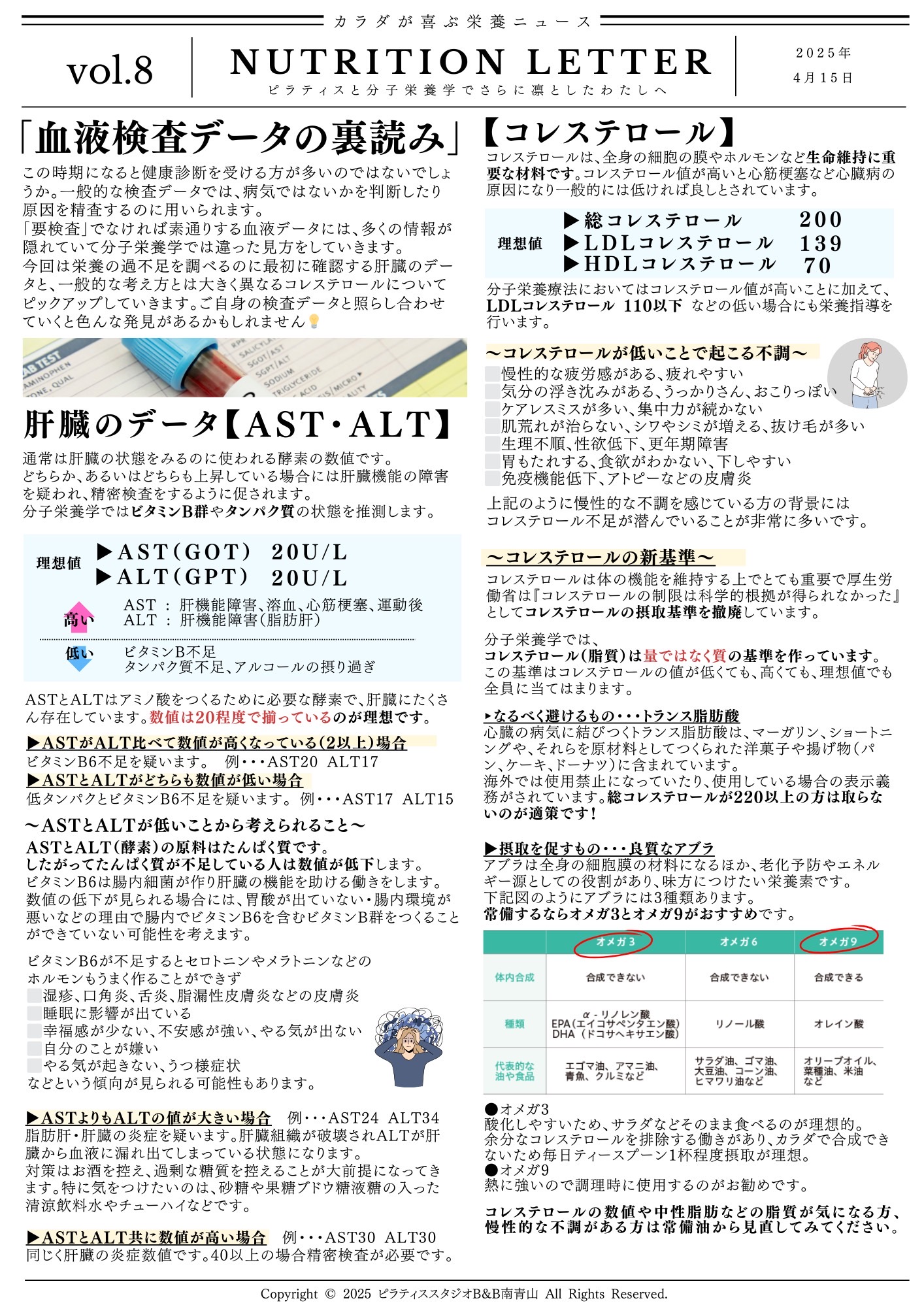 今月の栄養レター☆『血液検査データの裏読み』 | ピラティススタジオB＆B南青山